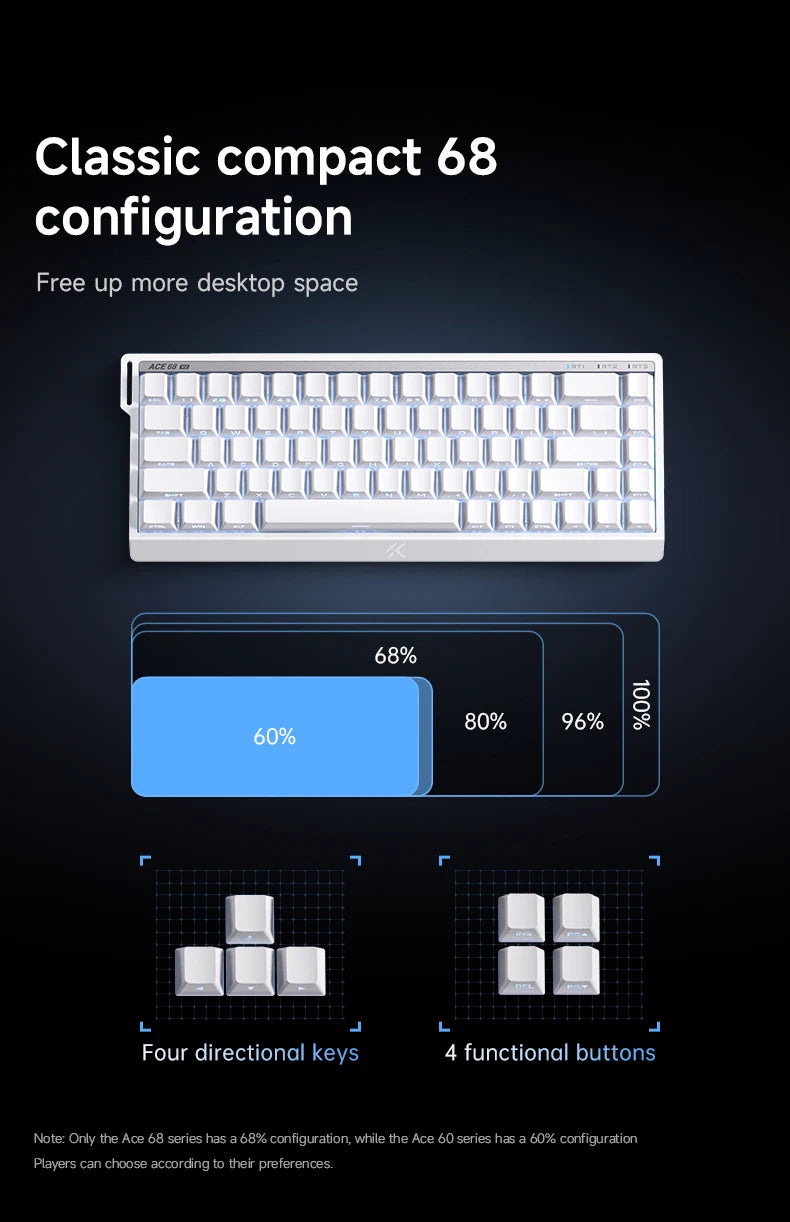 Keyboard Compatative MCHOSE ACE68 V2 Ultra Competitive Edition Hall Effect Keyboard – NMPC INDIA