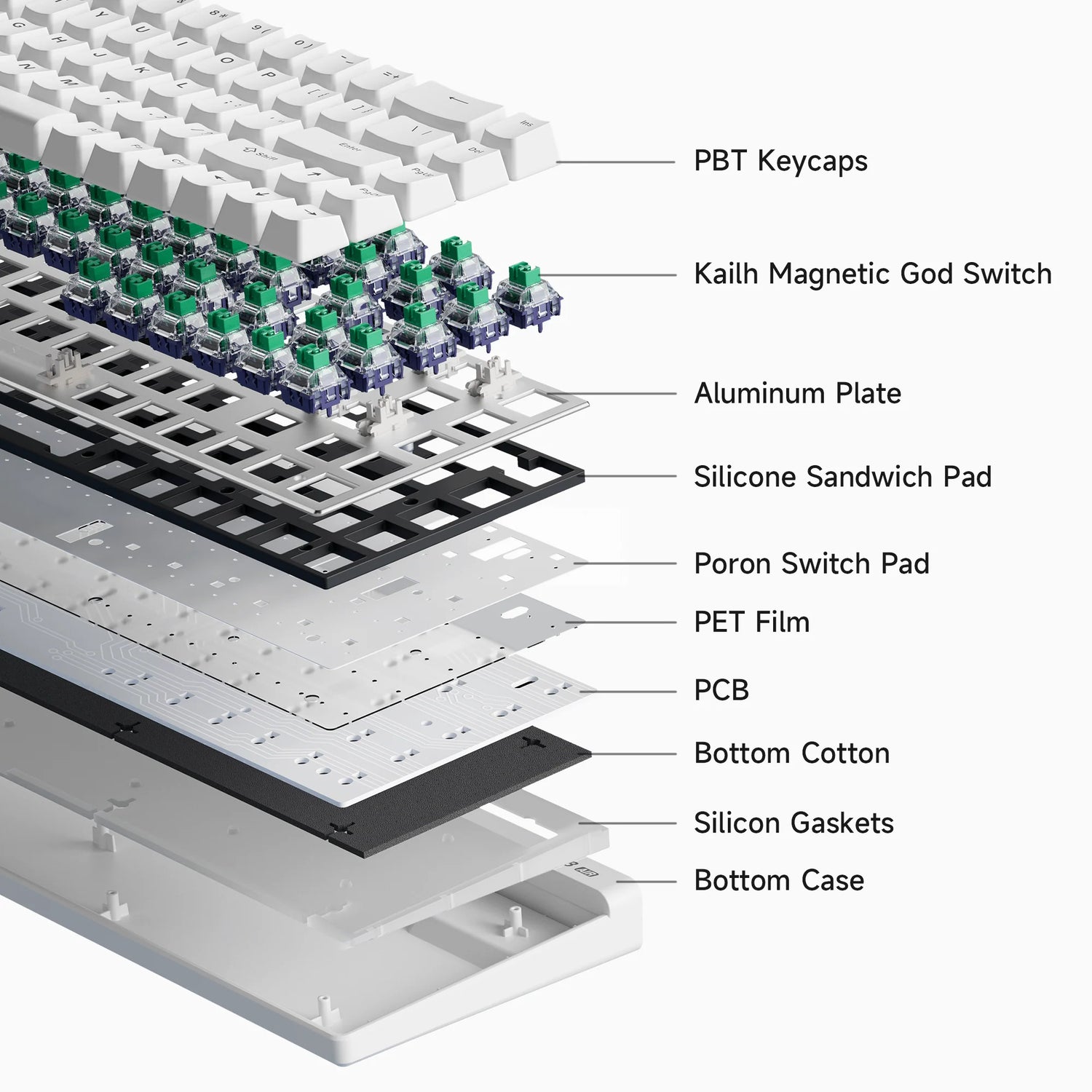 Buy MCHOSE Ace 68 Air magnetic switch keyboard online in India – NMPC Store