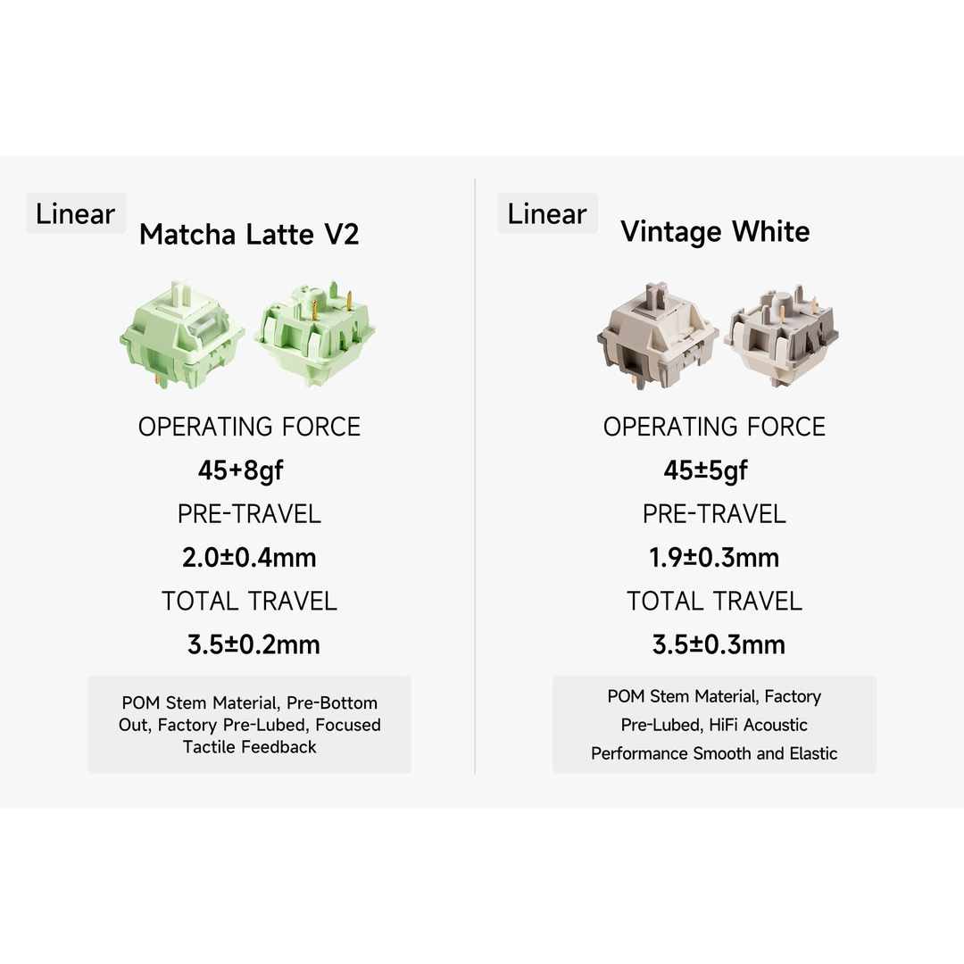 Premium 80% Mechanical Keyboard MCHOSE GX87 Lite with Matcha Latte V2 Switches – NMPC India