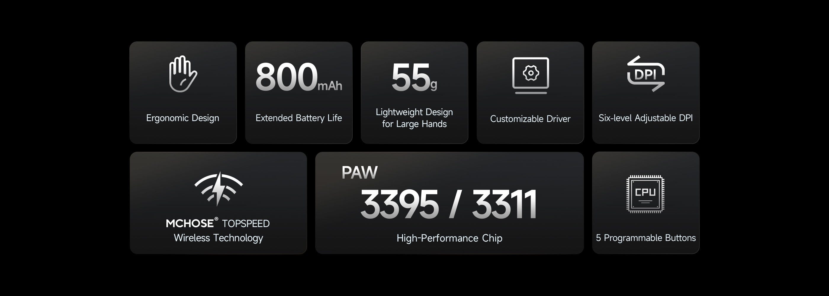 Mchose G7 Specifications - Nmpc India Buy Now