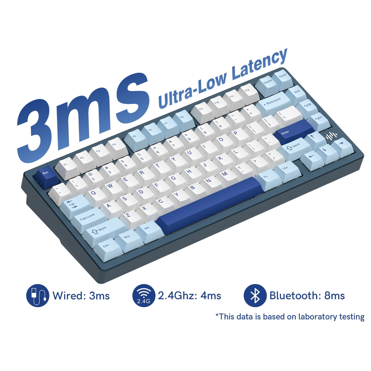 WOMIER RD75 PRO 75% WIRELESS MECHANICAL KEYBOARD –QMK/VIA ALUMINUM